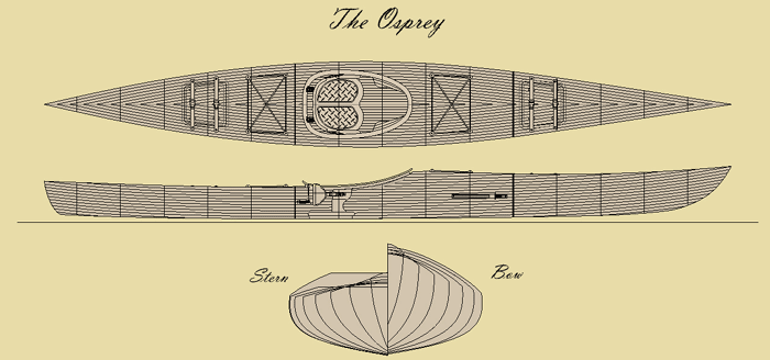 The Osprey blueprint