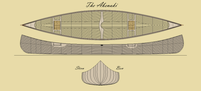 A drawing of the front and side views of an abenaki boat.