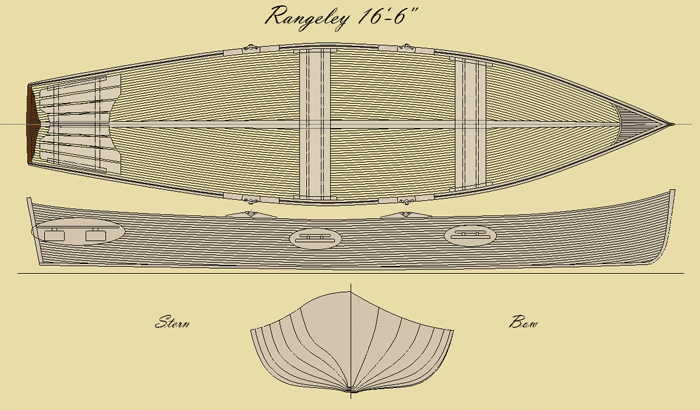 A drawing of a boat and its sails.