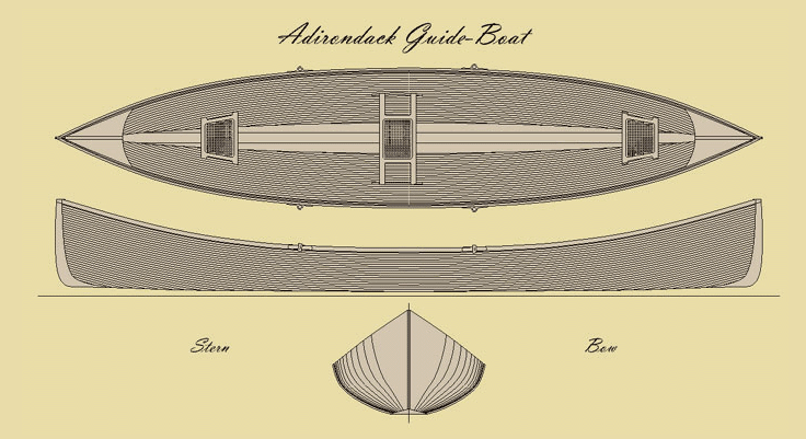 A drawing of an old fashioned boat with the words " adirondack guide-boat ".